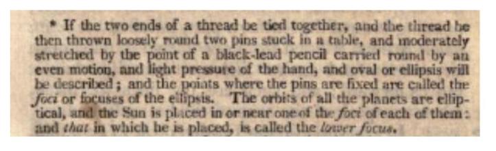 1809-astro-experiment